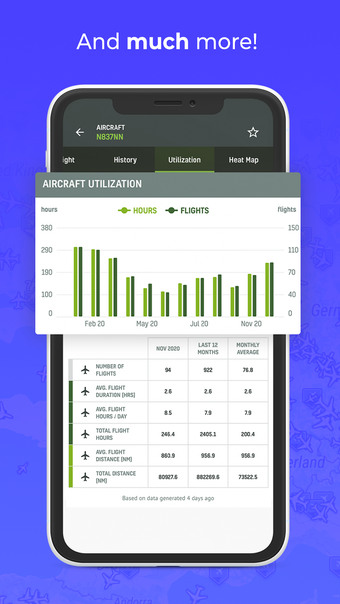 Obraz 0 dla RadarBox  Live Flight Tra…