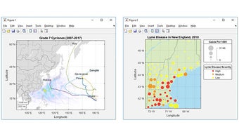 Image 0 for MATLAB