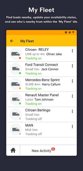 Imagen 0 para CX Fleet