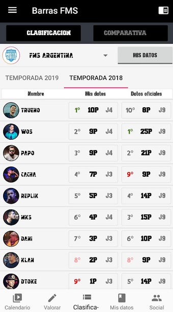 Obraz 0 dla BARRAS | JURADO FMS