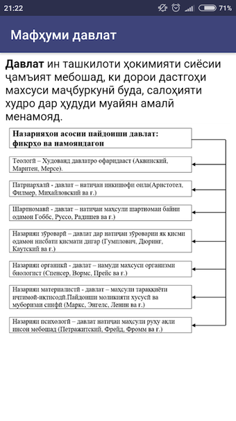 Obraz 0 dla Асосҳои давлат ва ҳуқуқи …