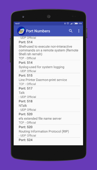 Port Numbers