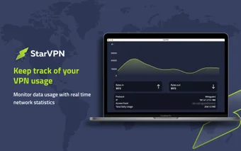 Residential VPN的第0张图片