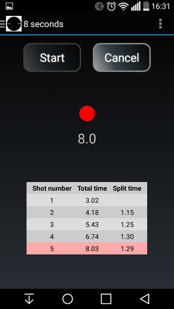 Obraz 0 dla 25m Pistol Timer