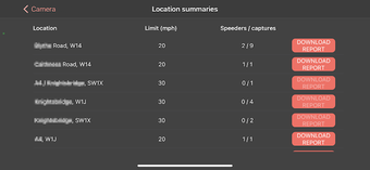 Imagen 2 para Speedcam Anywhere