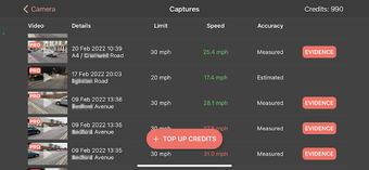Imagen 0 para Speedcam Anywhere