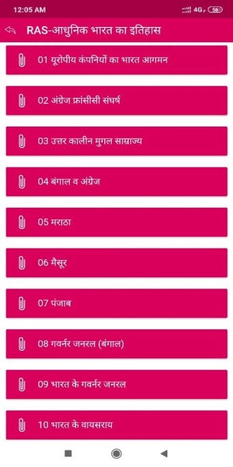 RAS-आधुनिक भारत का इतिहासの画像0