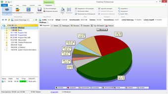 TreeSize Professional的第1张图片