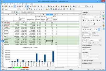 Imagen 0 para Apache OpenOffice