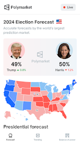 Bild 0 für Polymarket: Election Fore…