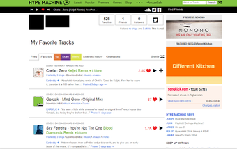 Obraz 0 dla Hypify for Chrome