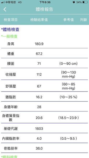 PHC預保中心