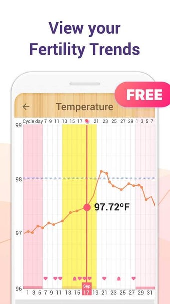 Bild 5 für Period Calendar / Tracker