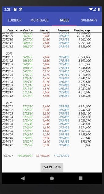 Imagen 0 para Euribor Mortgage