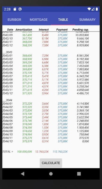 Obraz 0 dla Euribor Mortgage