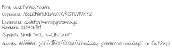 Bild 0 für Just The Way You Are