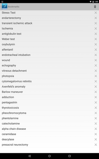 Nursing Dictionary by Far…的第0张图片