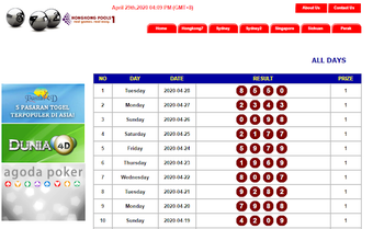 Obraz 0 dla Hongkong Pools