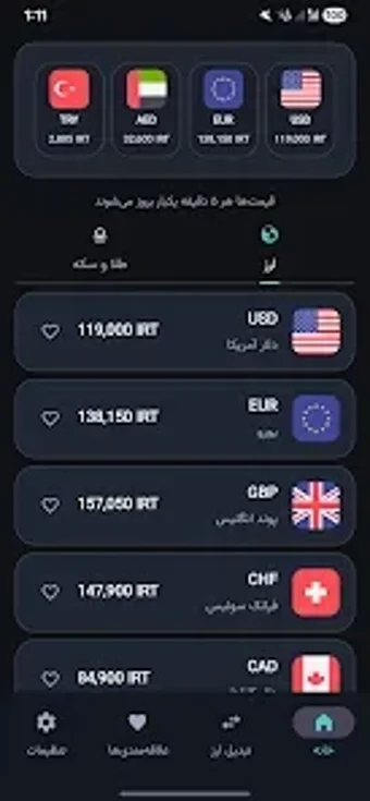 نوسان - قیمت لحظه ای ارز …の画像0