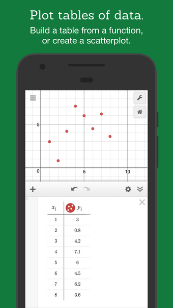 Image 4 pour Desmos Graphing Calculato…