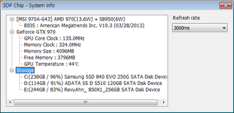 Immagine 0 per 3DP Chip