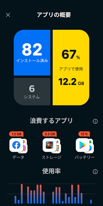 Avast Cleanupの画像1