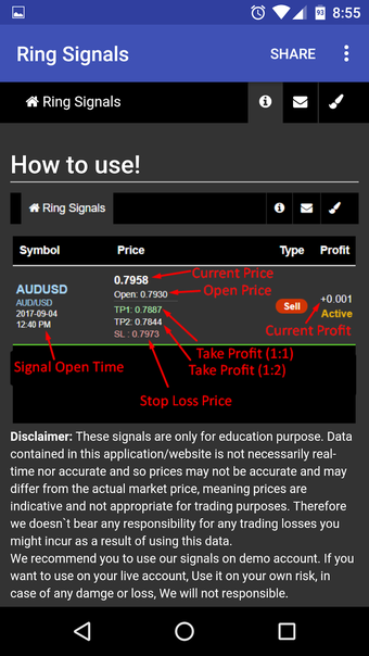 Ring Signals - Forex Buysell Signals