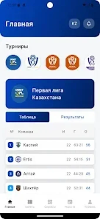 Jankuier的第0张图片