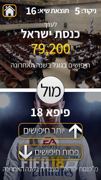 Image 0 for יותר או פחות? - חידון חיפ…