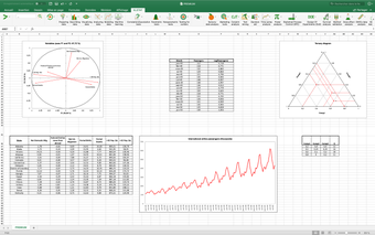 XLSTAT (Win)