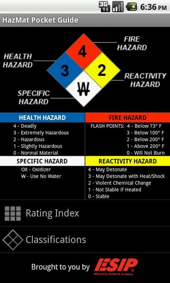 Image 0 for HazMat Pocket Guide