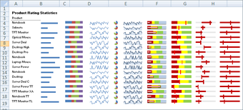 Dashboard Tools for Excel