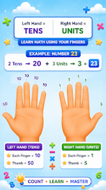 Abacus Finger Mathsの画像0