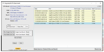 Wagnardsoft CPU Benchmark