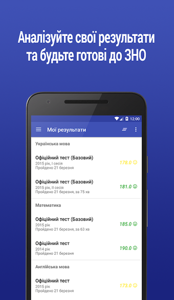 Obraz 0 dla ЗНО