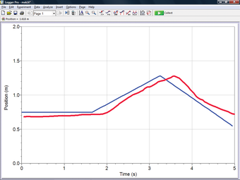 Image 0 pour Logger Pro