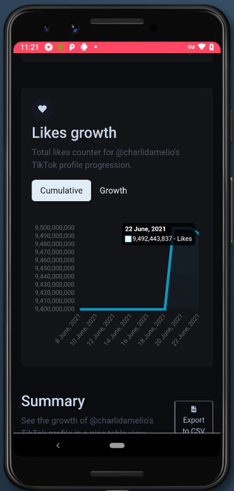 Bild 0 für TikStats - TikTok Profile…