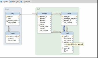 Imagen 2 para DbSchema