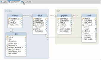 Imagen 0 para DbSchema