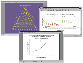 Imagen 3 para SigmaPlot