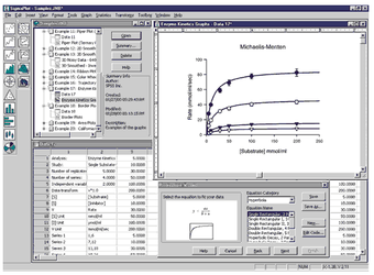 Image 0 for SigmaPlot