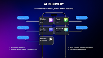 Immagine 0 per AI Recovery: Restore Phot…