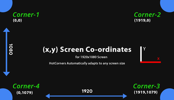 Download HotCorners for Windows
