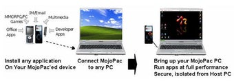 MojoPac的第0张图片