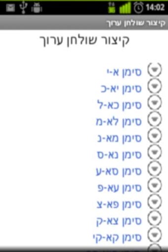 Image 0 pour Kitsur Shulchan - קיצור ש…