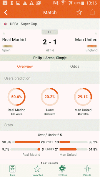 Immagine 0 per Futbol24