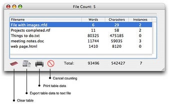 Bild 0 für Word Counter