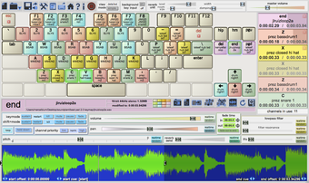 Imagen 1 para Soundplant