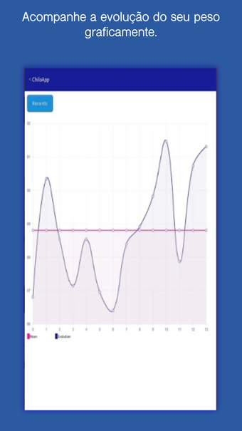 Bild 0 für ChiloApp Mobile Scale