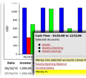 Image 3 for GnuCash